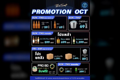 (17 ต.ค. 2568 - 17 พ.ย. 2568) Promotion : เดอะแทร็ป (The Trap)