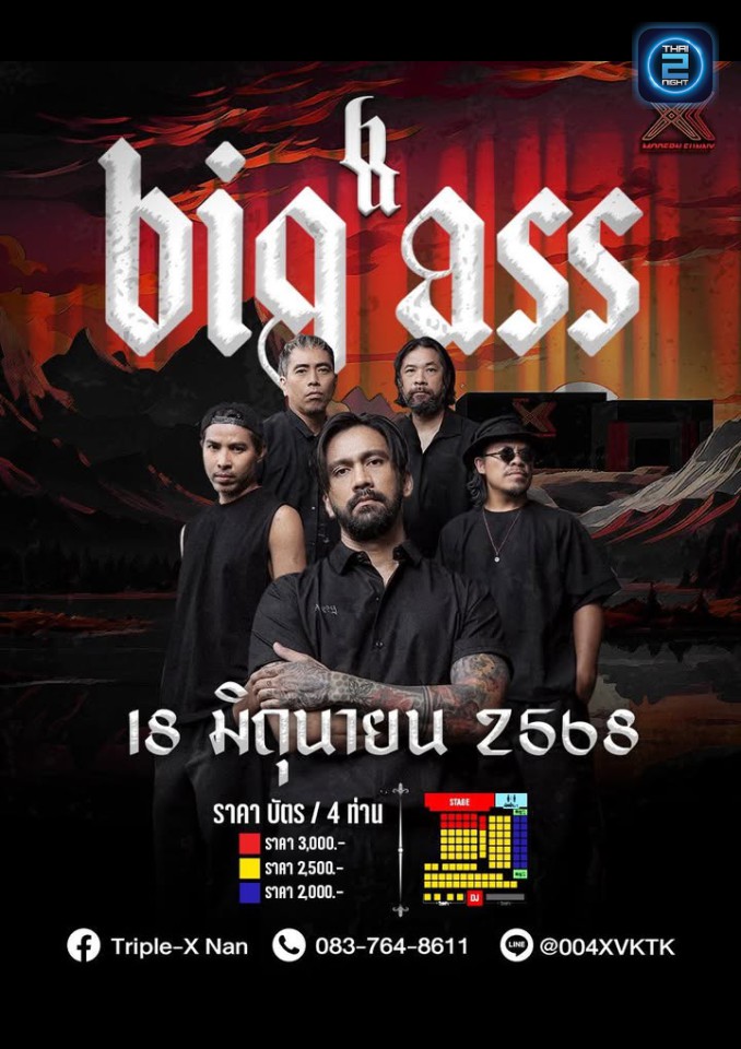 BIG ASS : X2-Nan (X2-Nan) : น่าน (Nan)