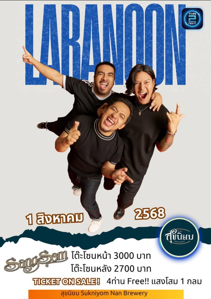 LABANOON : นิยมสุข (Niyomsuk Nan Brewery) : น่าน (Nan)