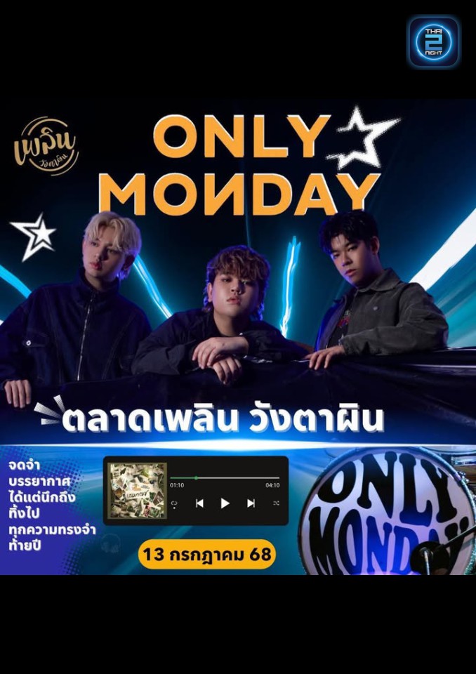 Only Monday : ตลาด เพลิน วังตาผิน (ตลาด เพลิน วังตาผิน) : ระยอง (Rayong)