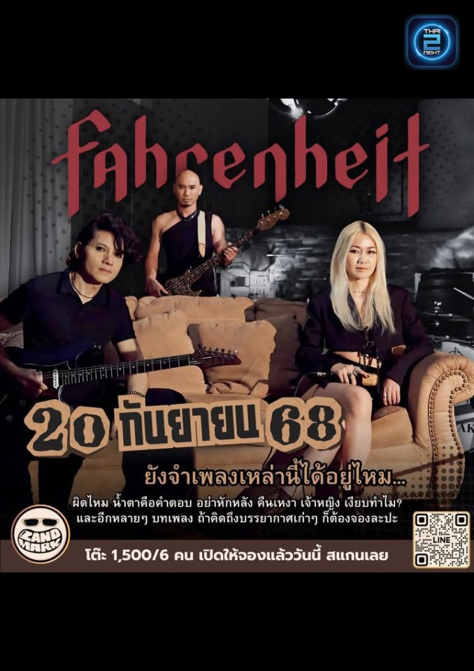 Fahrenheit : LandMark Market (ตลาดแลนด์มาร์ค) : Sa Kaeo (สระแก้ว)