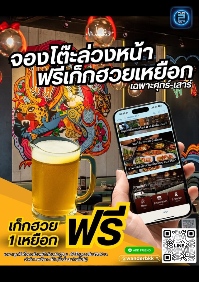 Promotion : Wanderbkk (วันเดอร์) : Bangkok (กรุงเทพมหานคร)