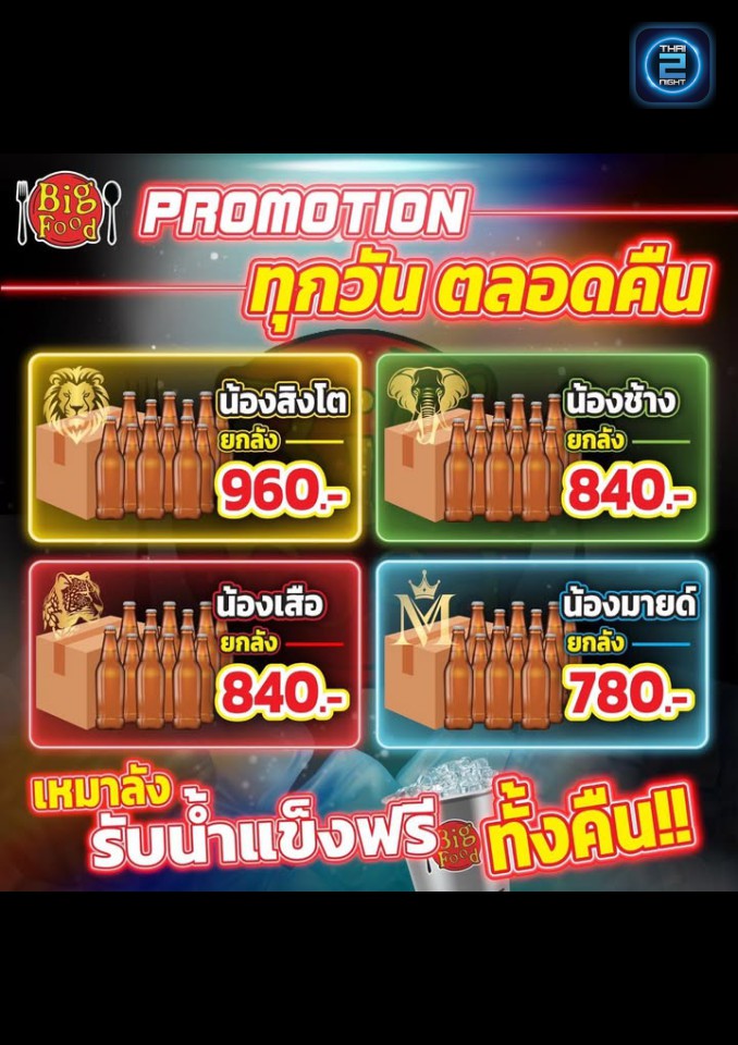 Promotion : Bigfood แหลมฉบัง (Bigfood แหลมฉบัง) : Chon Buri (ชลบุรี)