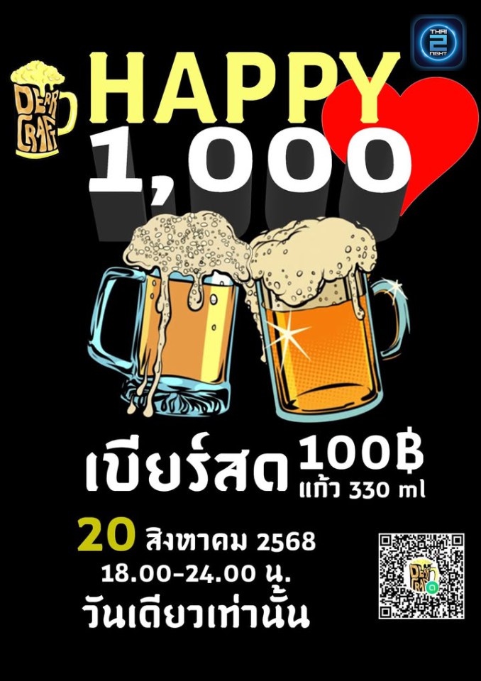 Promotion : DerrCraft (DerrCraft) : หนองบัวลำภู (Nong Bua Lam Phu)