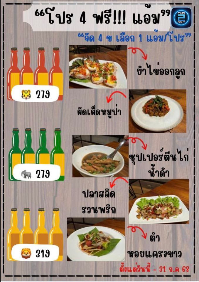 Promotion : ร้านวงกลมพิษณุโลก (ร้านวงกลมพิษณุโลก) : พิษณุโลก (Phitsanulok)