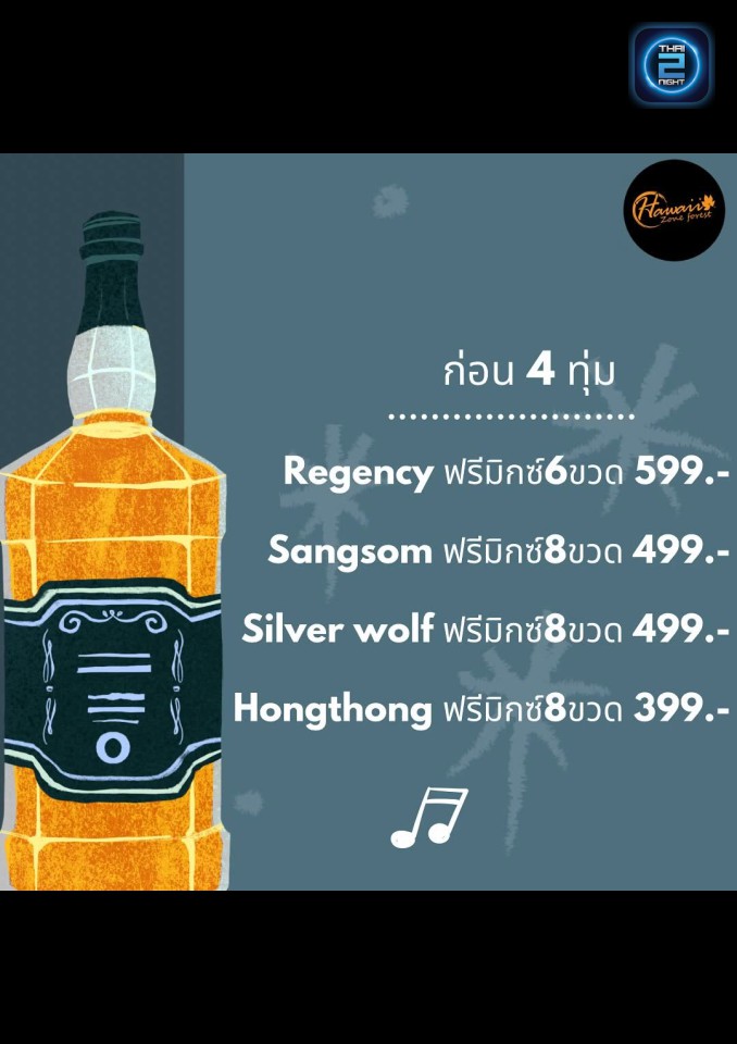 Promotion : Hawaii Zone Forest (Hawaii Zone Forest) : นครราชสีมา (Nakhon Ratchasima)
