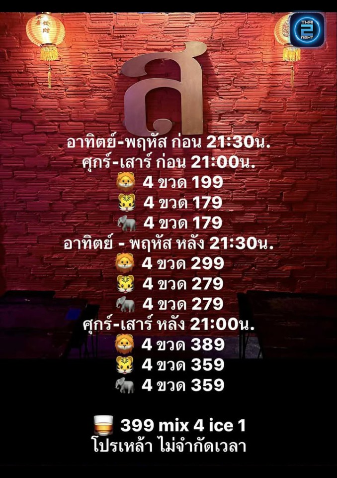 Promotion : ส.เพลินจิต Chill out & Restaurant (ส.เพลินจิต Chill out & Restaurant) : มหาสารคาม (Maha Sarakham)
