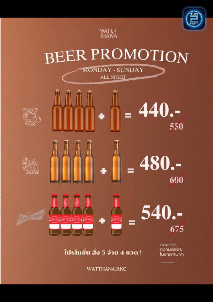 Promotion : WATTHANA.kkc (WATTHANA.kkc) : ขอนแก่น (Khon Kaen)