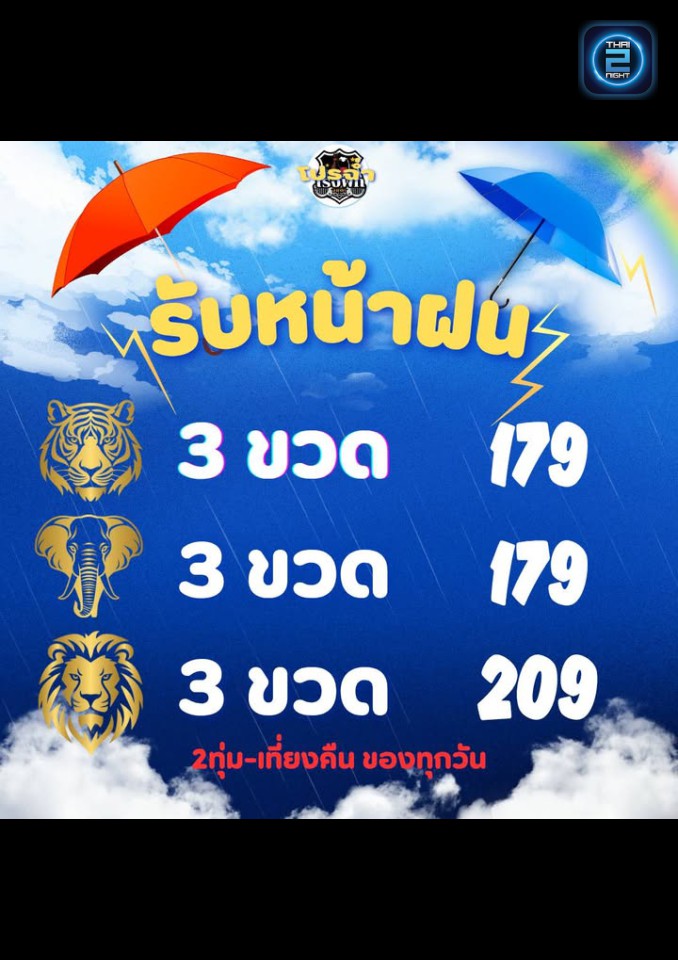 Promotion : โรงพัก อมตะ (โรงพัก อมตะ) : ชลบุรี (Chon Buri)