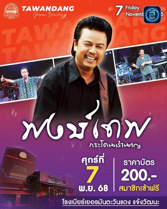 หมู พงษ์เทพ